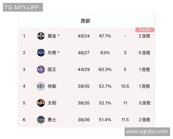 太阳队与国王队比赛数据深度分析与战术对比研究
