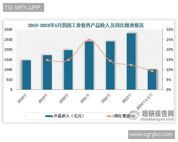 南方钢铁与中央脉冲的较量：技术创新与市场竞争的深度解析