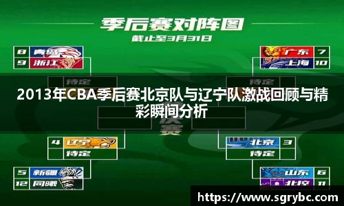 2013年CBA季后赛北京队与辽宁队激战回顾与精彩瞬间分析